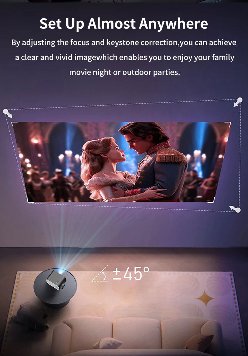 A2 Projector