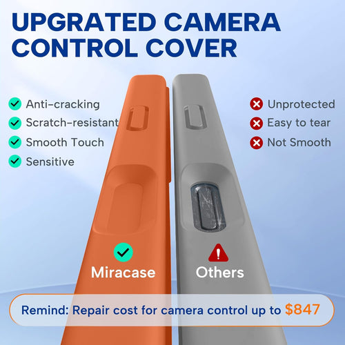 Magnetische Hülle für iPhone 17 Pro Max, MagSafe-kompatibel, mit integrierter Silikon-Kamerasteuerung, 3,0 mm dicke stoßfeste Schutzhülle für 17 Pro Max, Orange