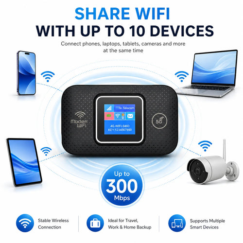 M9S Pocket-WLAN